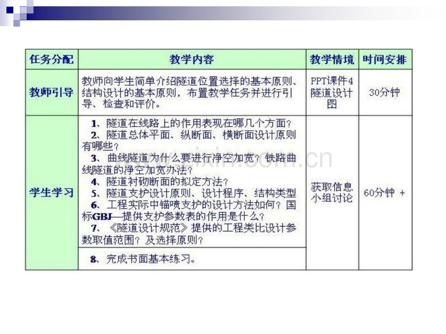 入门任务四理解隧道设计隧道施工技术.pptx_第1页