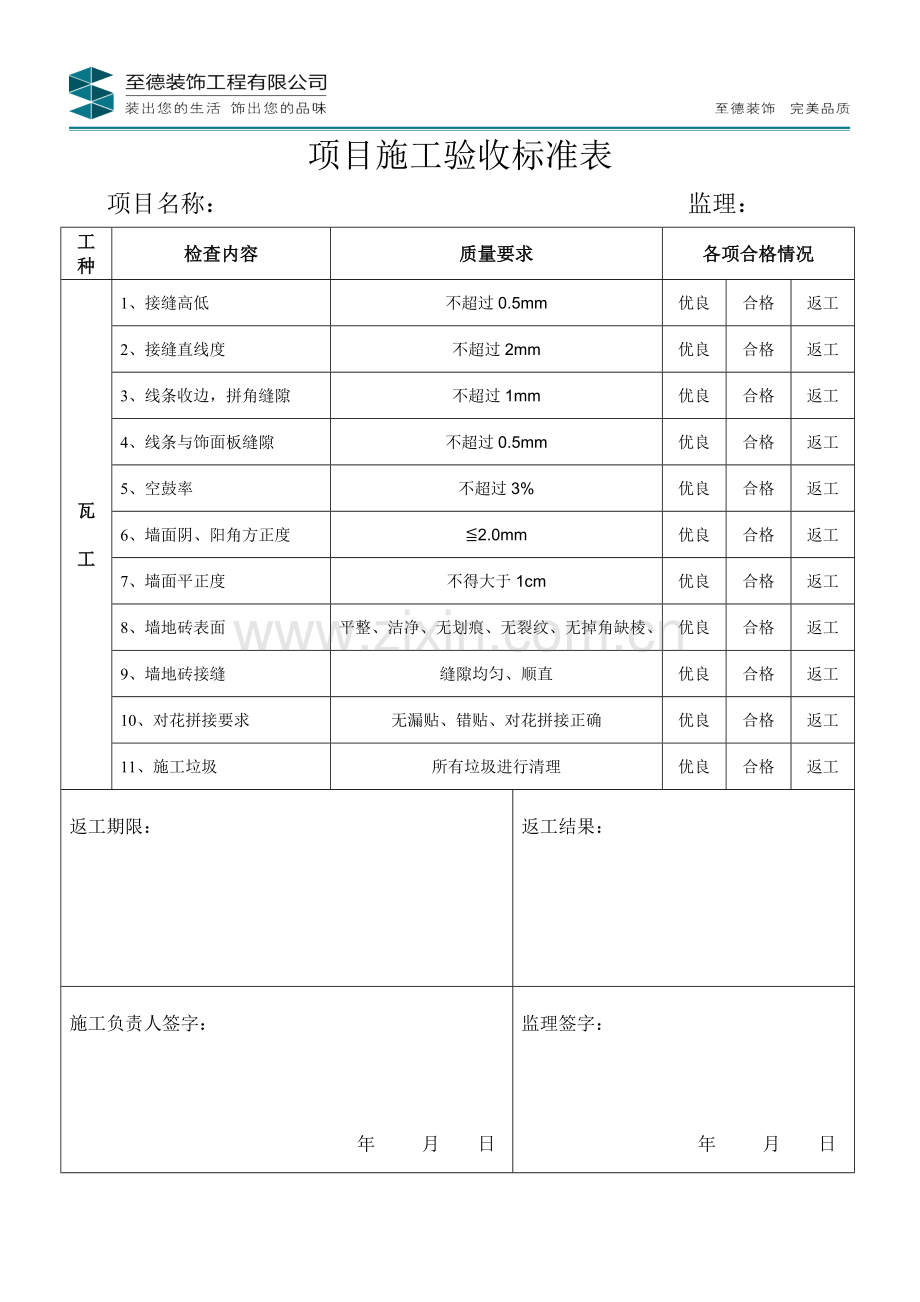 家装工程各项目施工验收标准表.doc_第2页