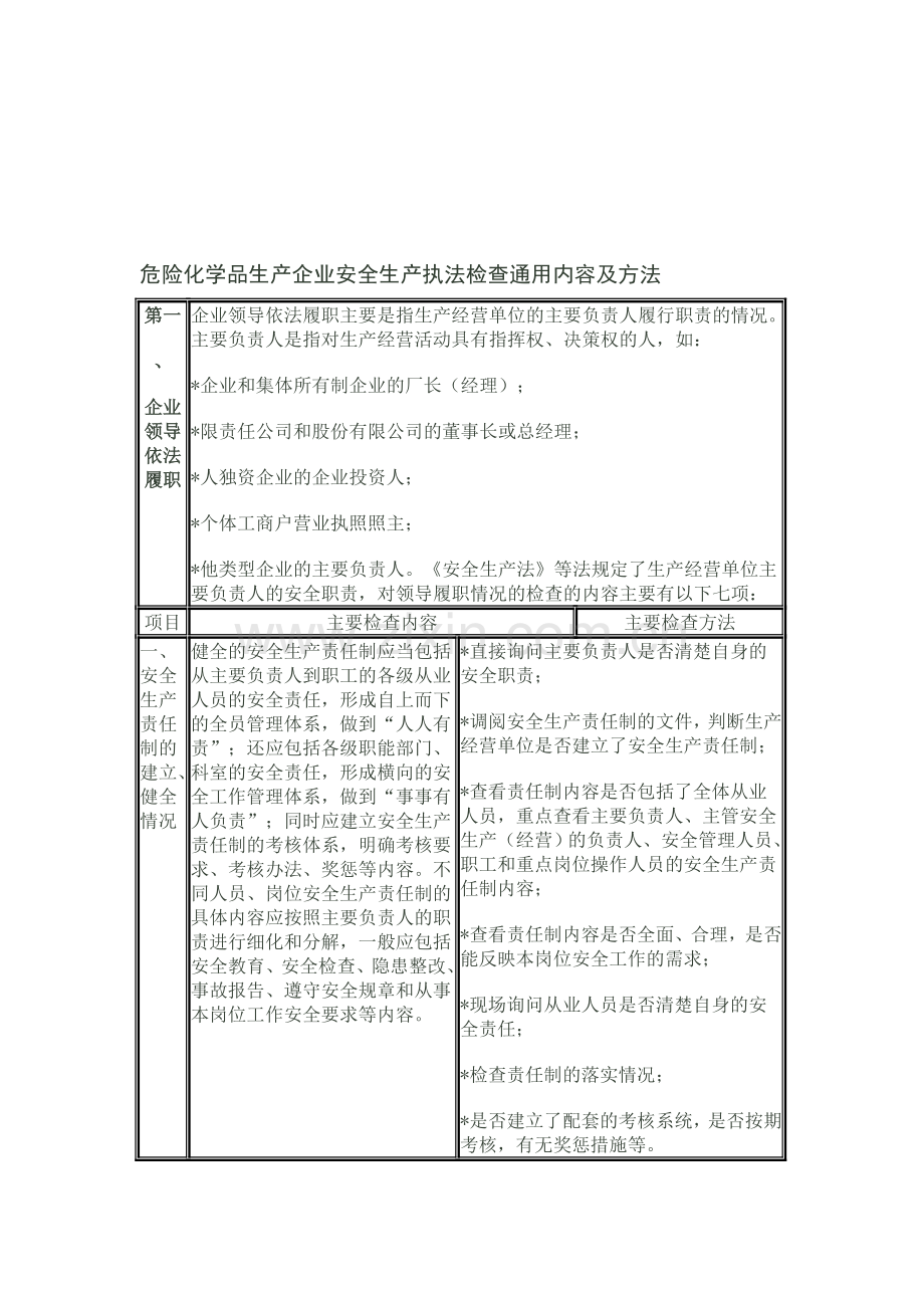 危险化学品生产企业安全生产执法检查通用内容及方法.doc_第1页