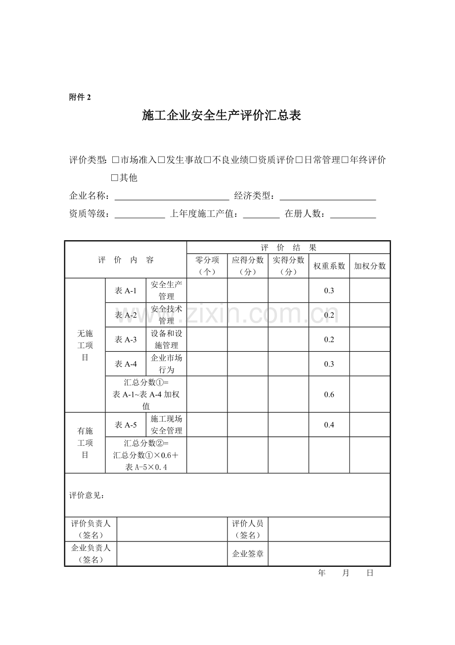 施工企业安全生产评价汇总表..doc_第1页