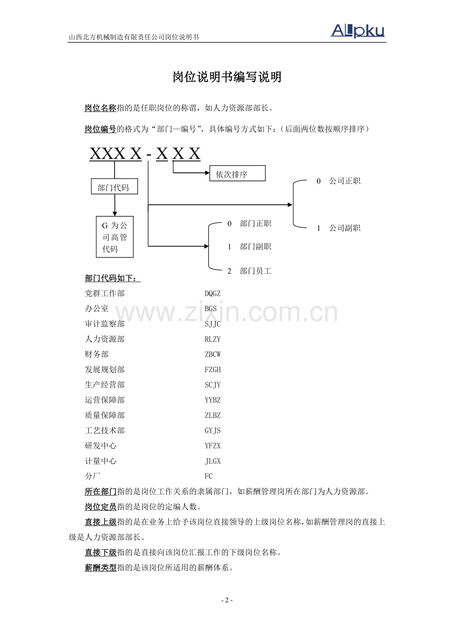 050415-岗位说明书模板-lzq.doc_第2页