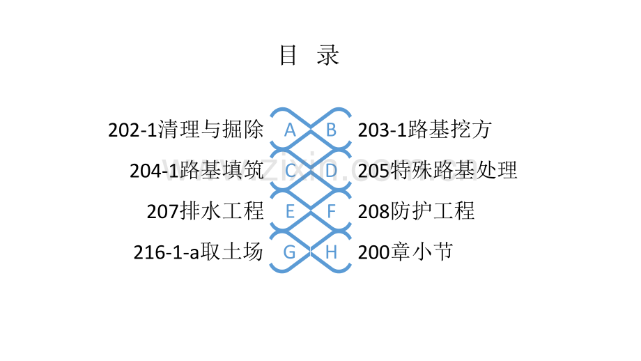 公路工程标准清单及计量规范的案例应用(路基工程.pptx_第1页