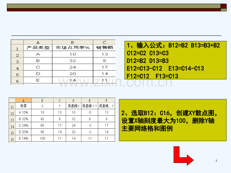任意宽的柱形图.pptx_第1页
