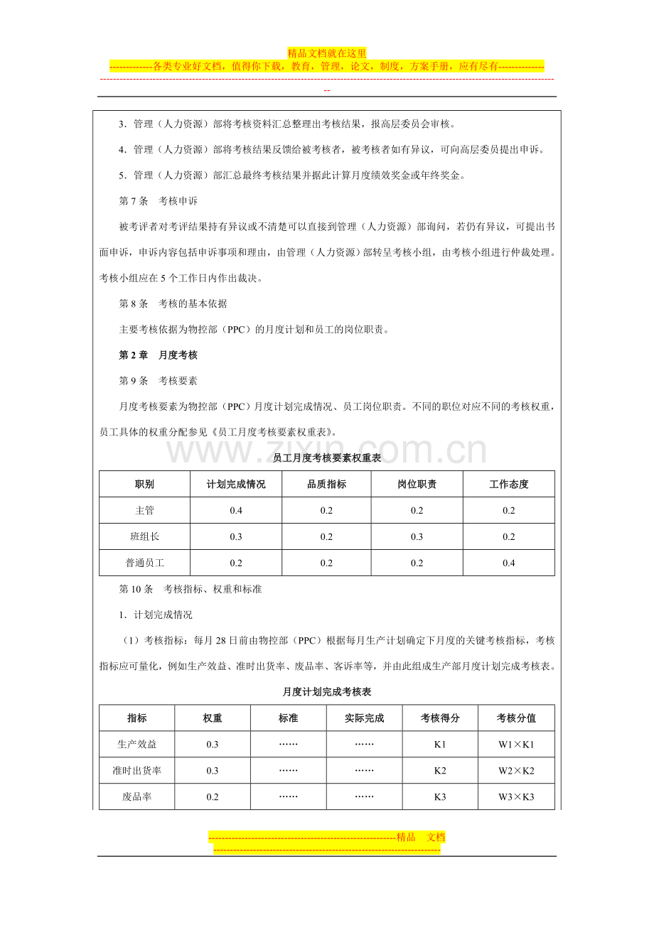 生产车间绩效考核及薪资制度.doc_第2页