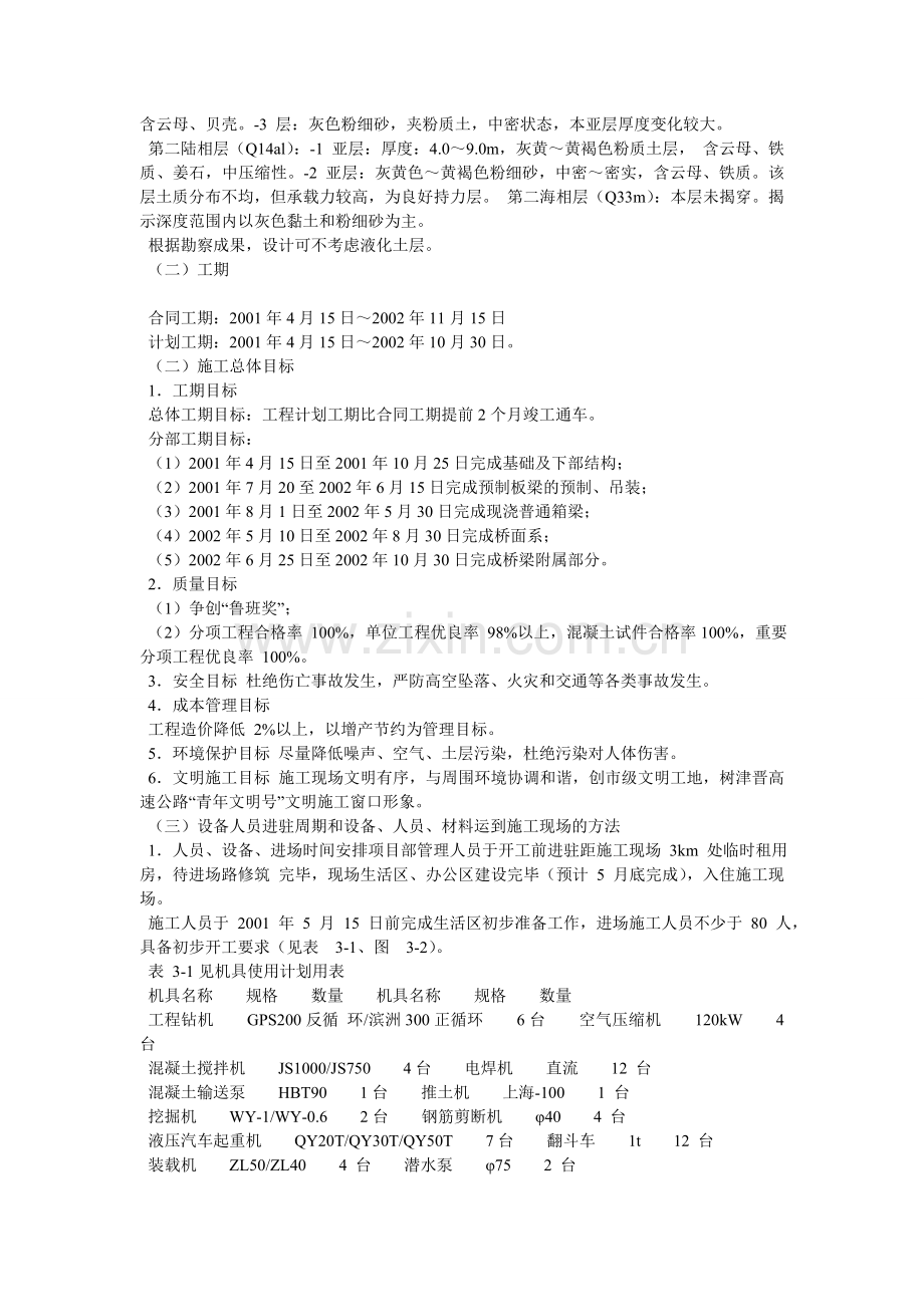 津晋高速公路汉港公路互通式立交施工组织设计.docx_第2页