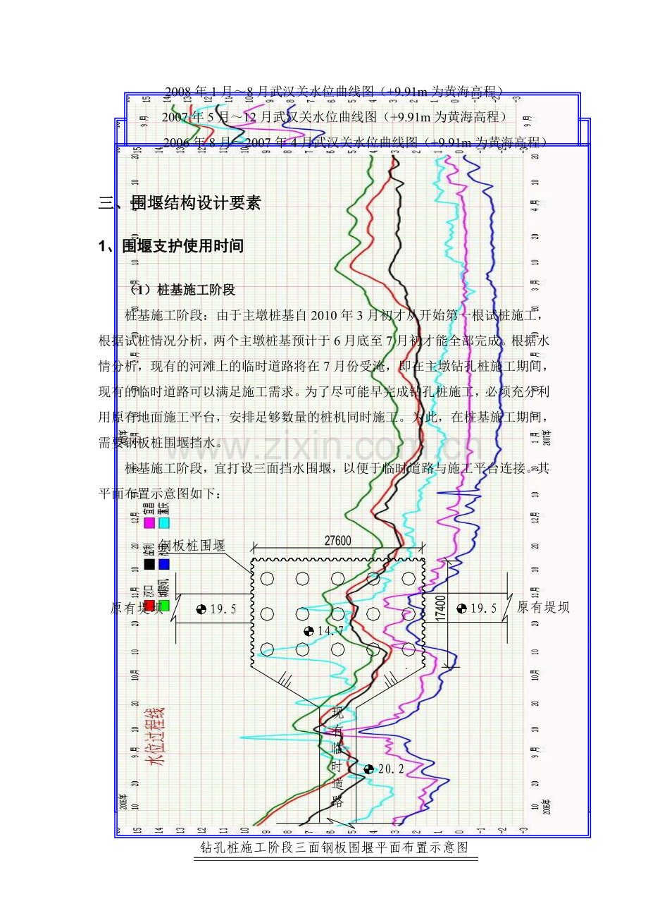 钢板桩围堰施工方案doc.docx_第2页