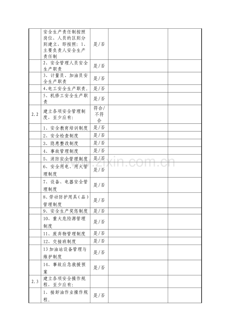 上海市危险化学品加油站安全生产检查表.doc_第2页