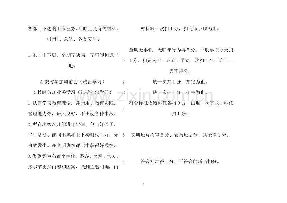 上坝学区营尔幼儿园教师工作量化考核细则.doc_第2页