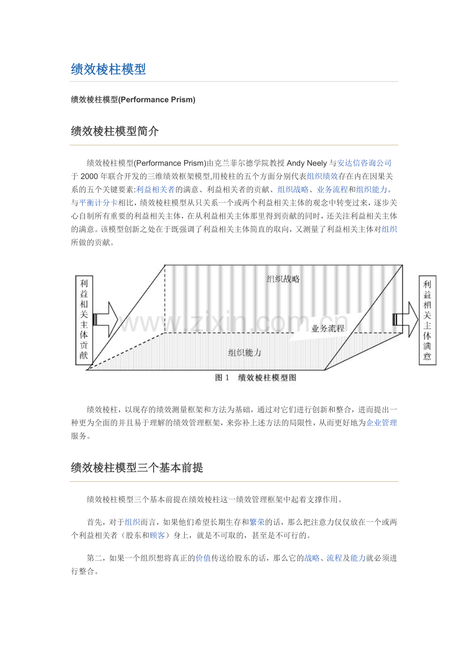 绩效棱柱模型.doc_第1页