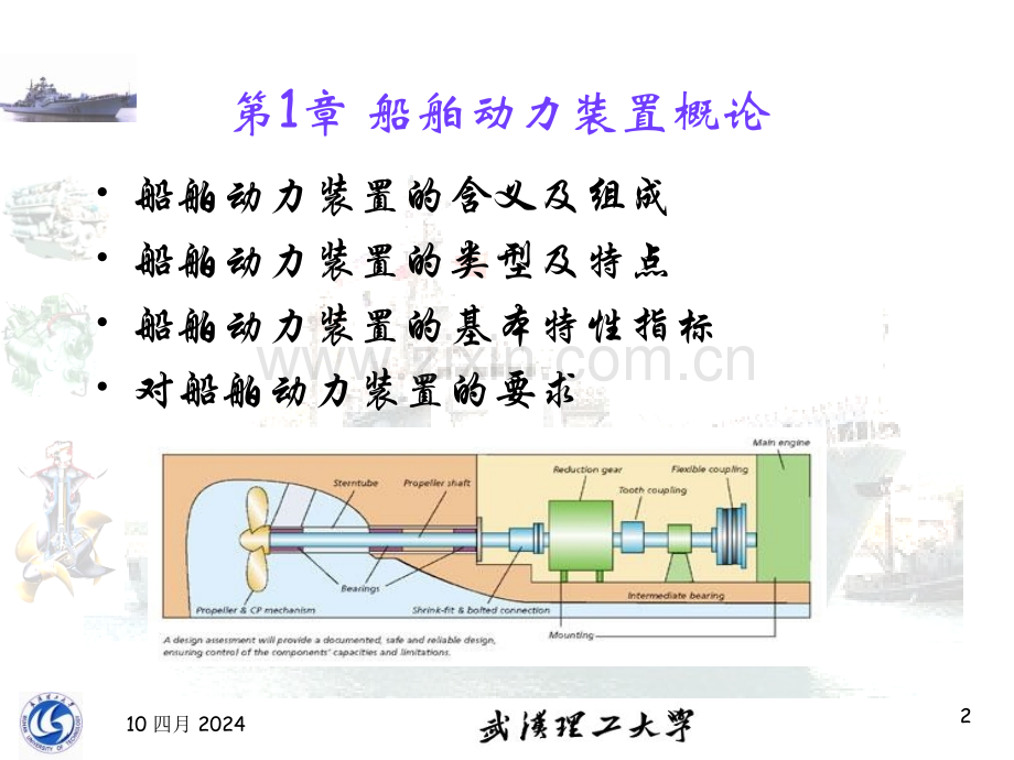 船舶动力装置原理与设计第1章.pptx_第2页