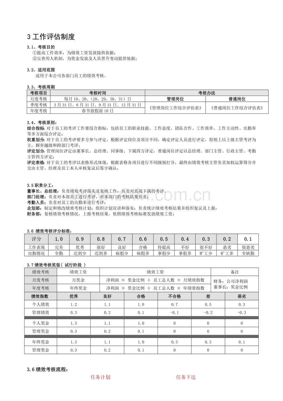 3《绩效工资与工作表现评估制度》.doc_第1页