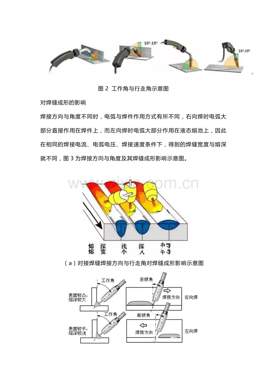 焊接角度对焊缝形成的影响.docx_第2页