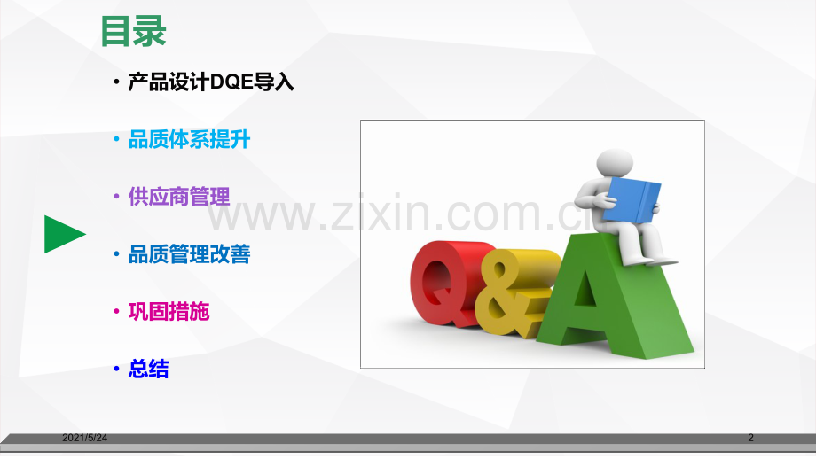 品质提升方案.ppt_第2页