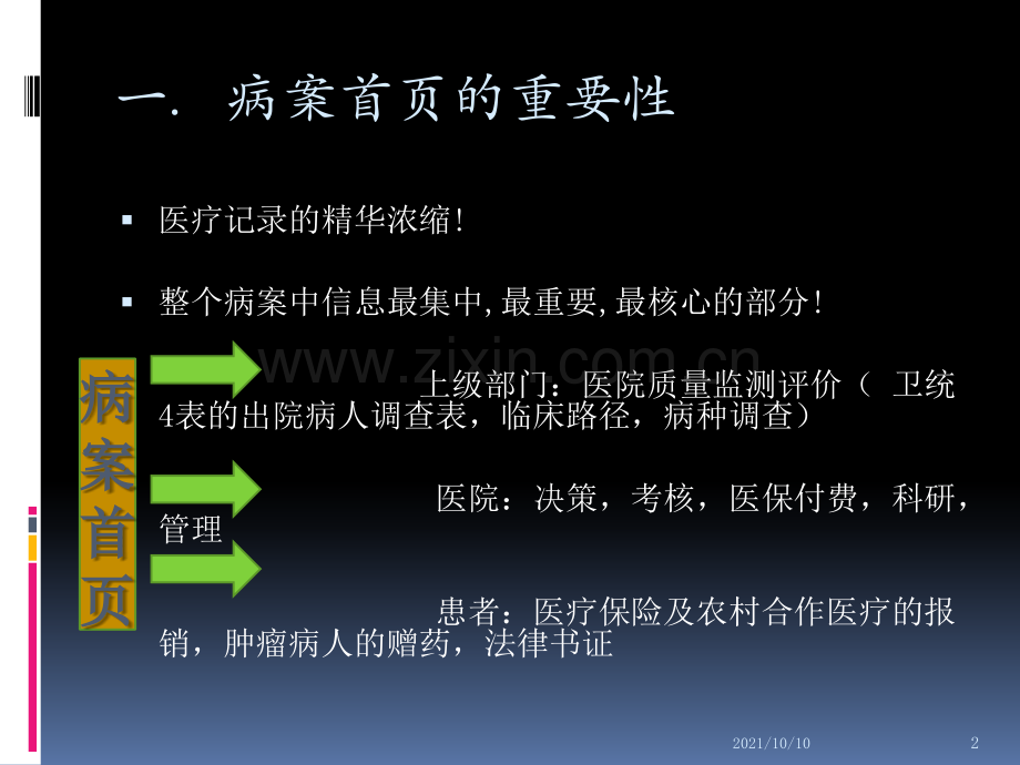 规范填写病案首页.ppt_第2页