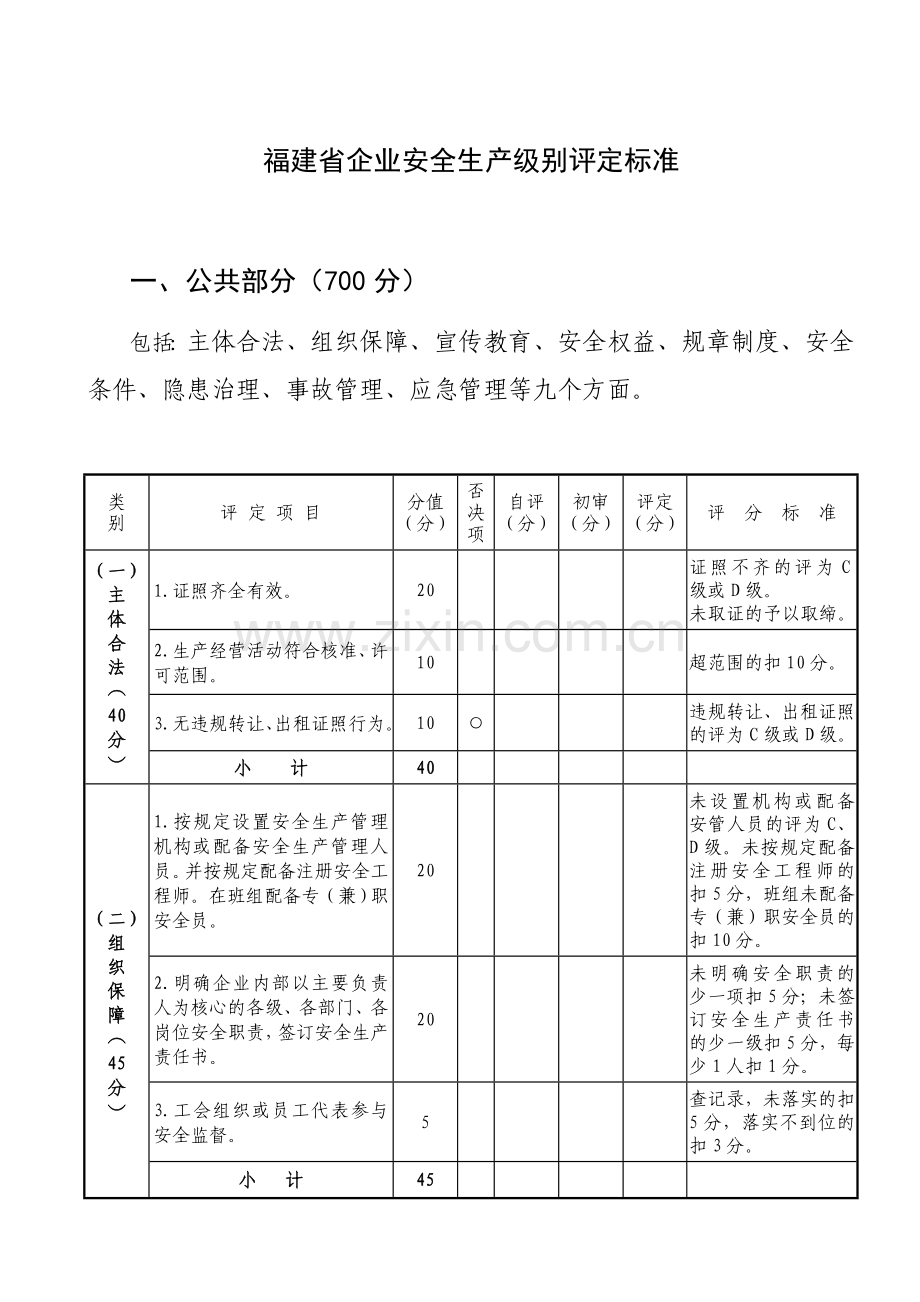 福建省企业安全生产级别评定标准..doc_第2页