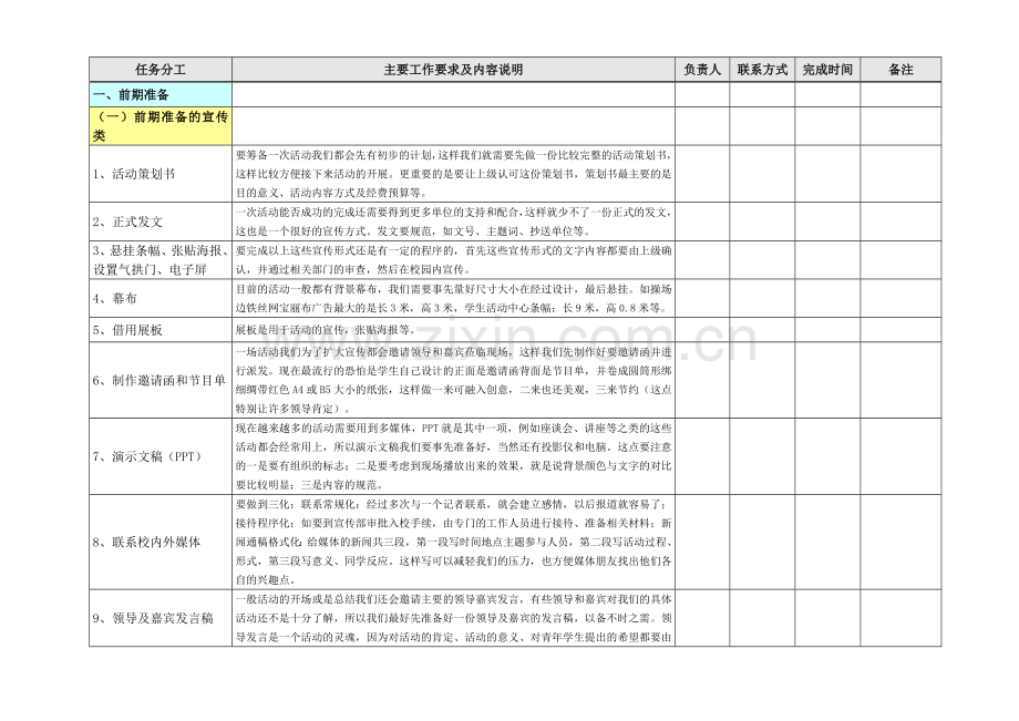完整的活动策划详细执行表.doc_第2页