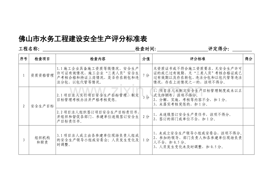 佛山市水务工程建设安全生产评分标准表.doc_第1页