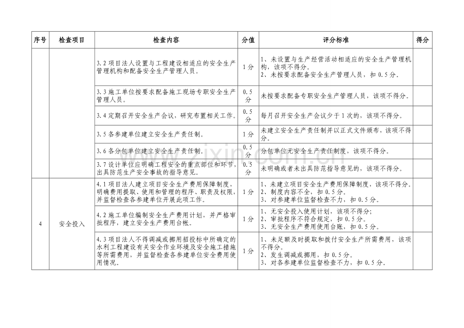佛山市水务工程建设安全生产评分标准表.doc_第2页