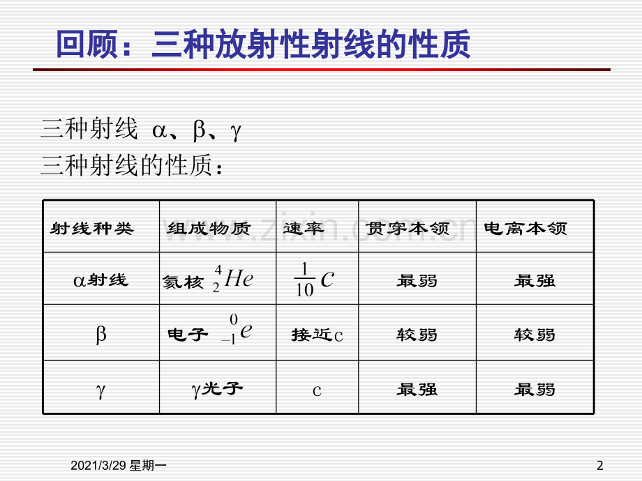 第2节放射性元素的衰变(课件).ppt_第2页