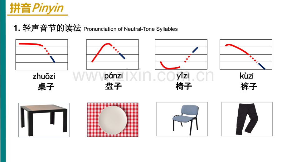 HSK标准教程1件.pptx_第2页