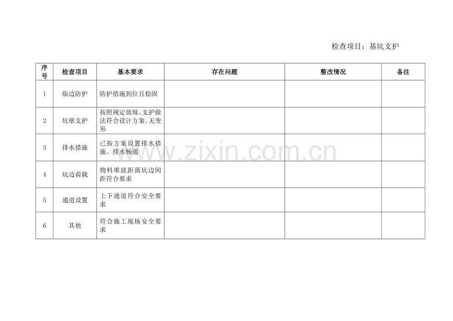 施工现场每周安全检查表-多页..doc_第2页