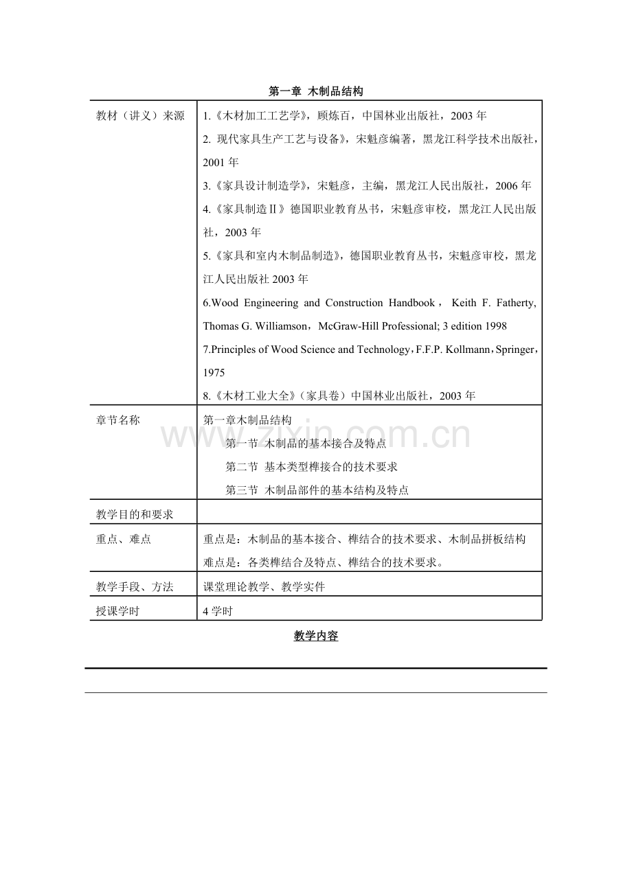家具设计木制品生产工艺学.docx_第1页