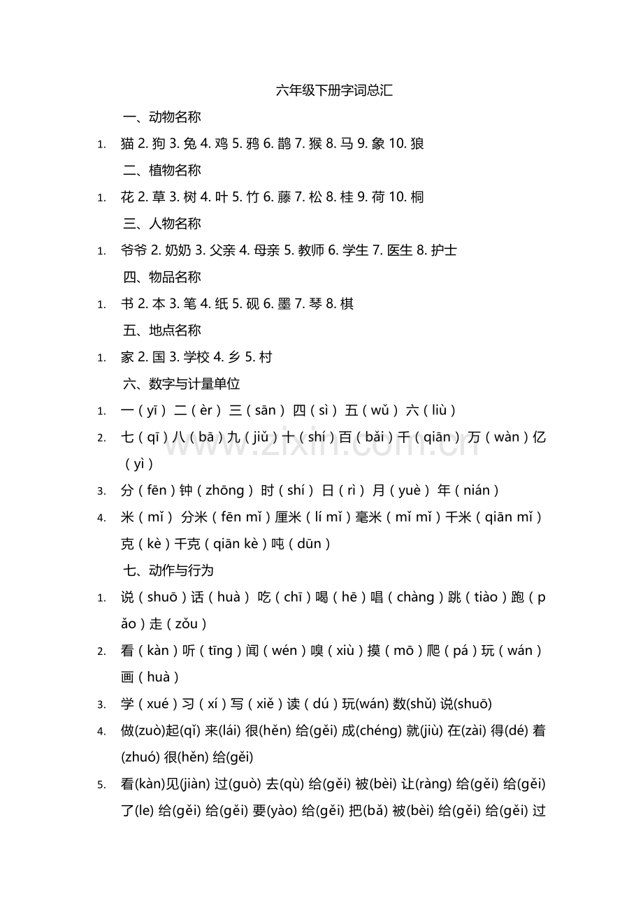 六年级下册字词总汇.docx_第1页