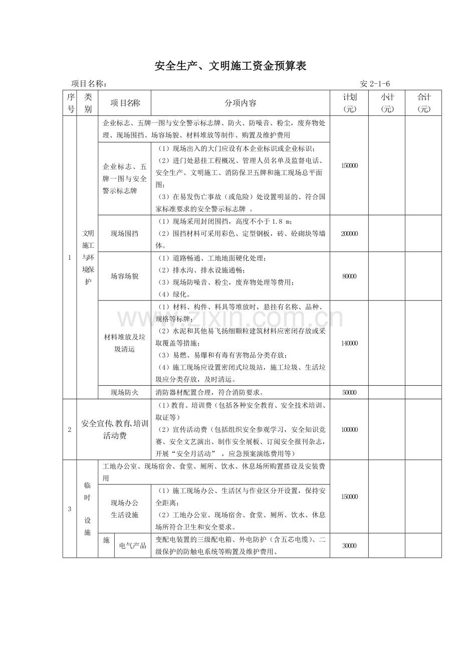 安全生产文明施工资金预算表---副本.doc_第1页
