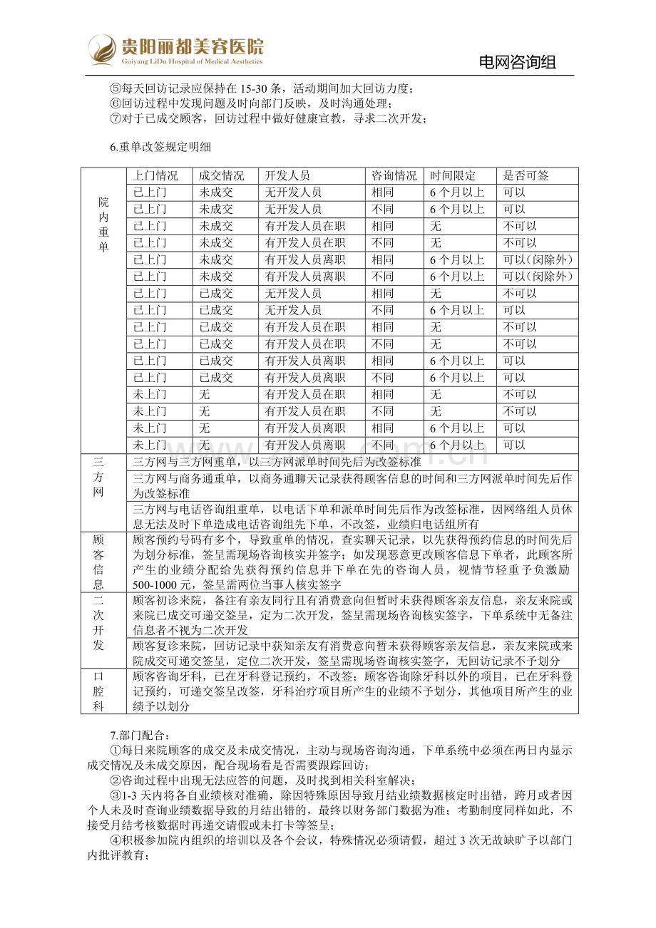 电网咨询组工作制度新.doc_第2页