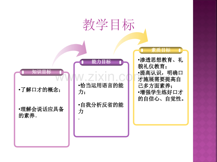 沟通与口才.pptx_第2页