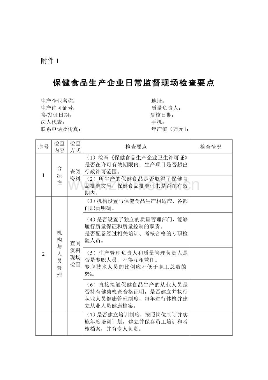 保健食品生产企业日常监督现场检查要点.doc_第1页