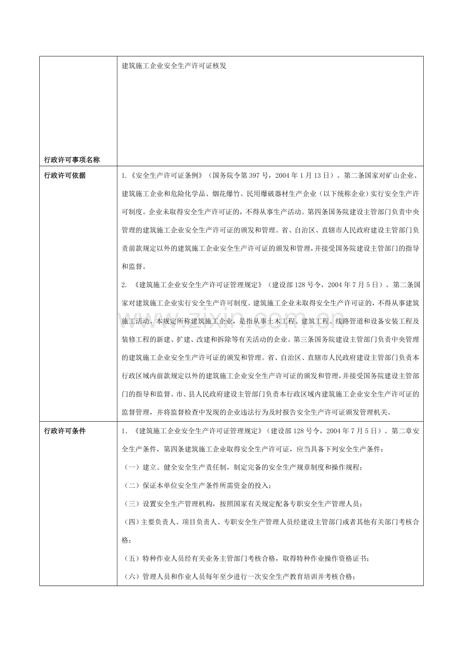 安全生产办事指南.doc_第1页