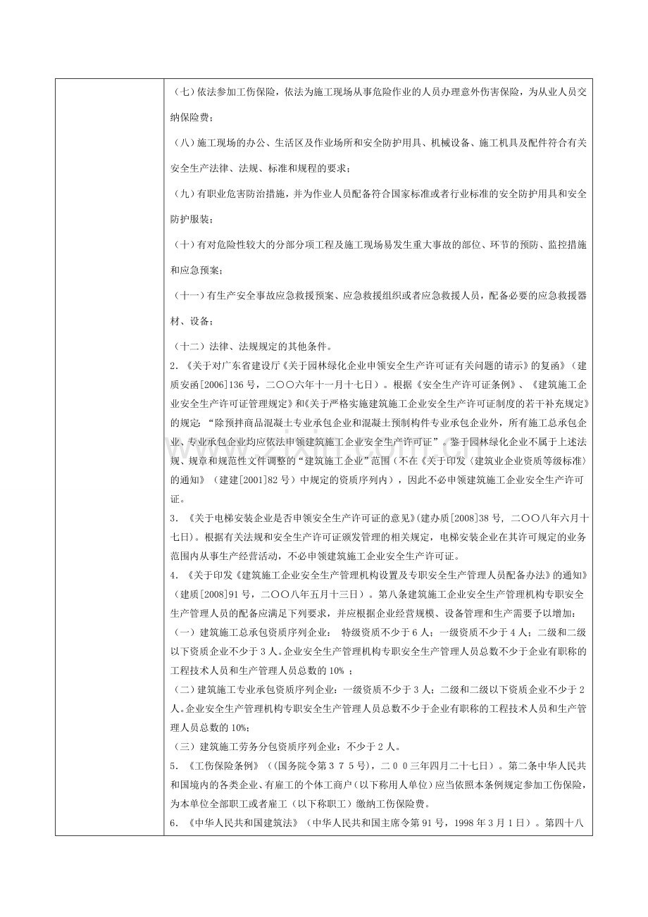 安全生产办事指南.doc_第2页
