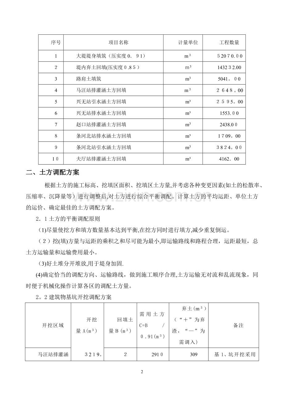 土方开挖方案85405.doc_第2页