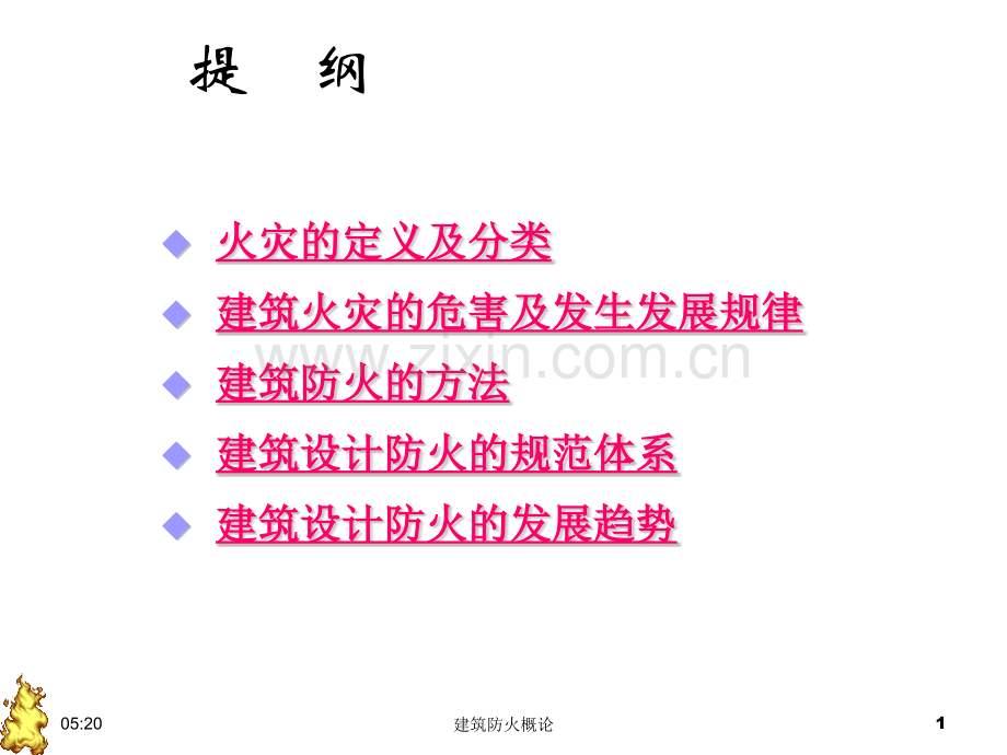 建筑防火概论.pptx_第1页