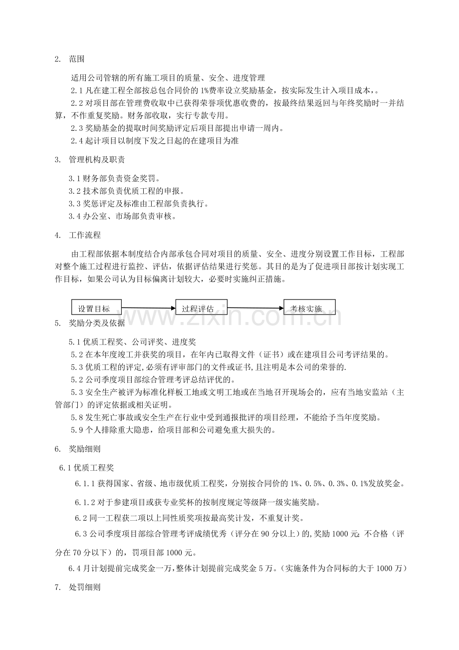 GC-02质量、安全管理奖罚制度.doc_第2页