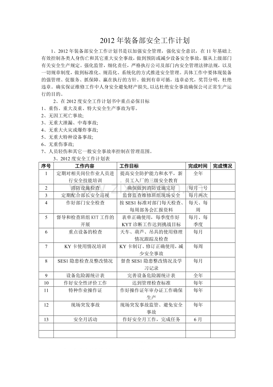 2012年装备部安全工作计划[1].doc_第1页