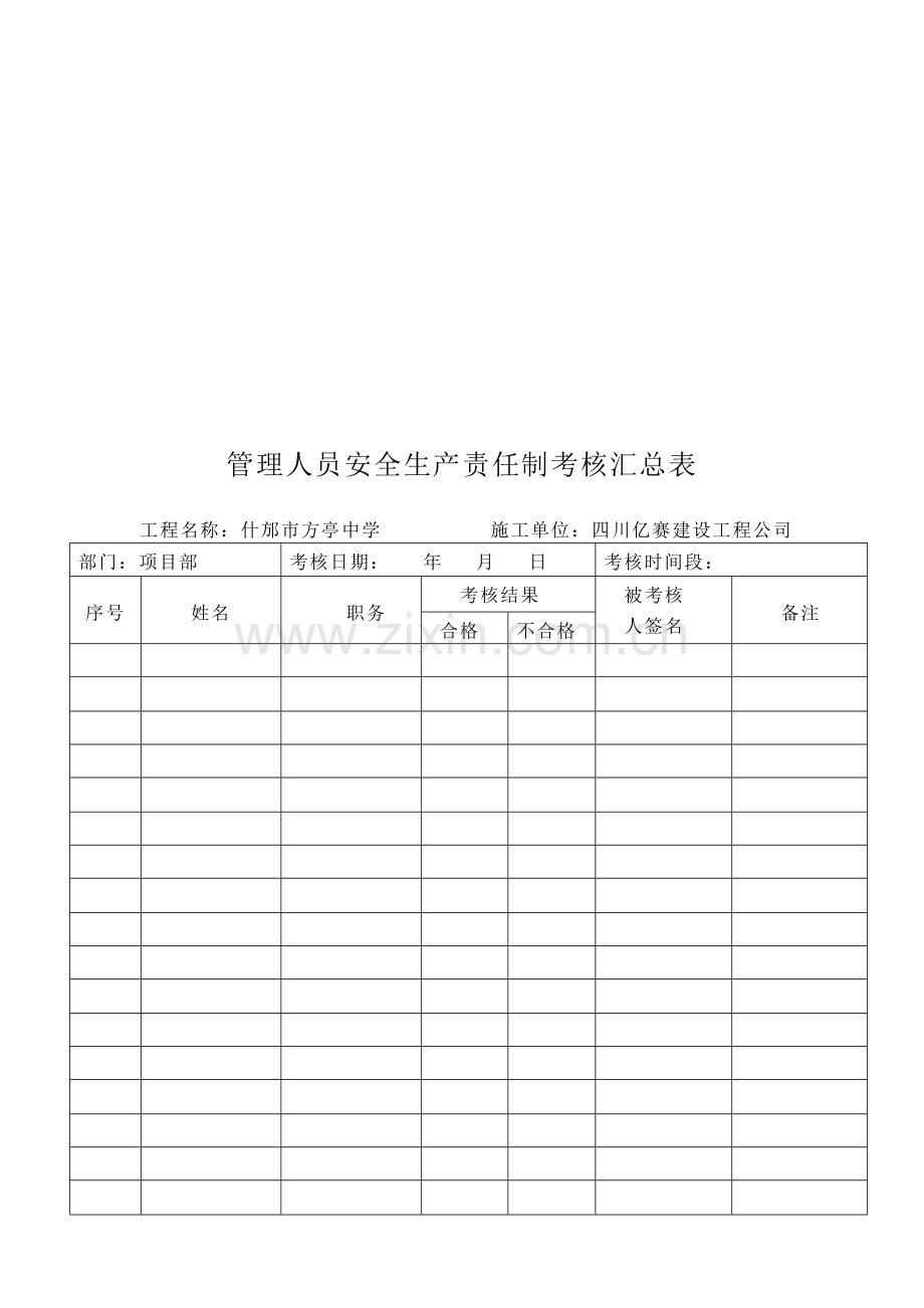 05各级各部门安全生产责任制执行情况与考核记录.doc_第2页