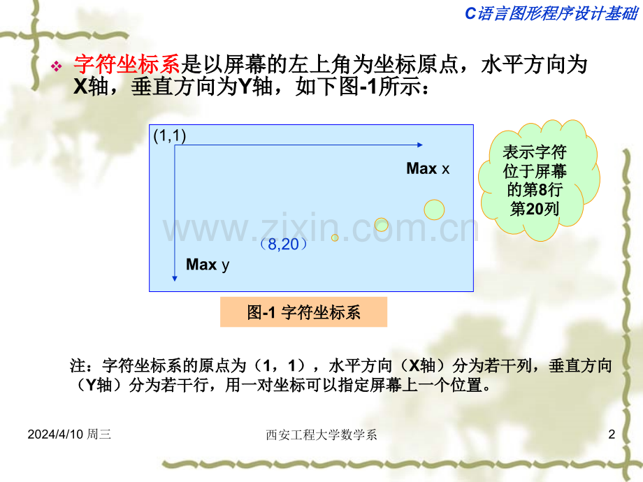 C语言图形程序设计基础.pptx_第2页