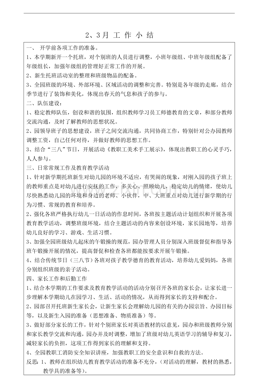 园长月工作计划总结.doc_第2页