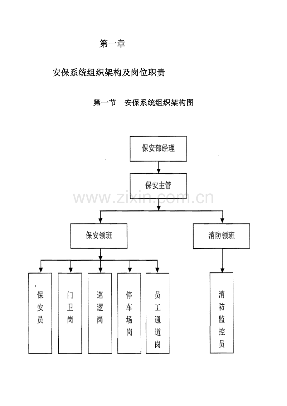 保安制度.doc_第1页