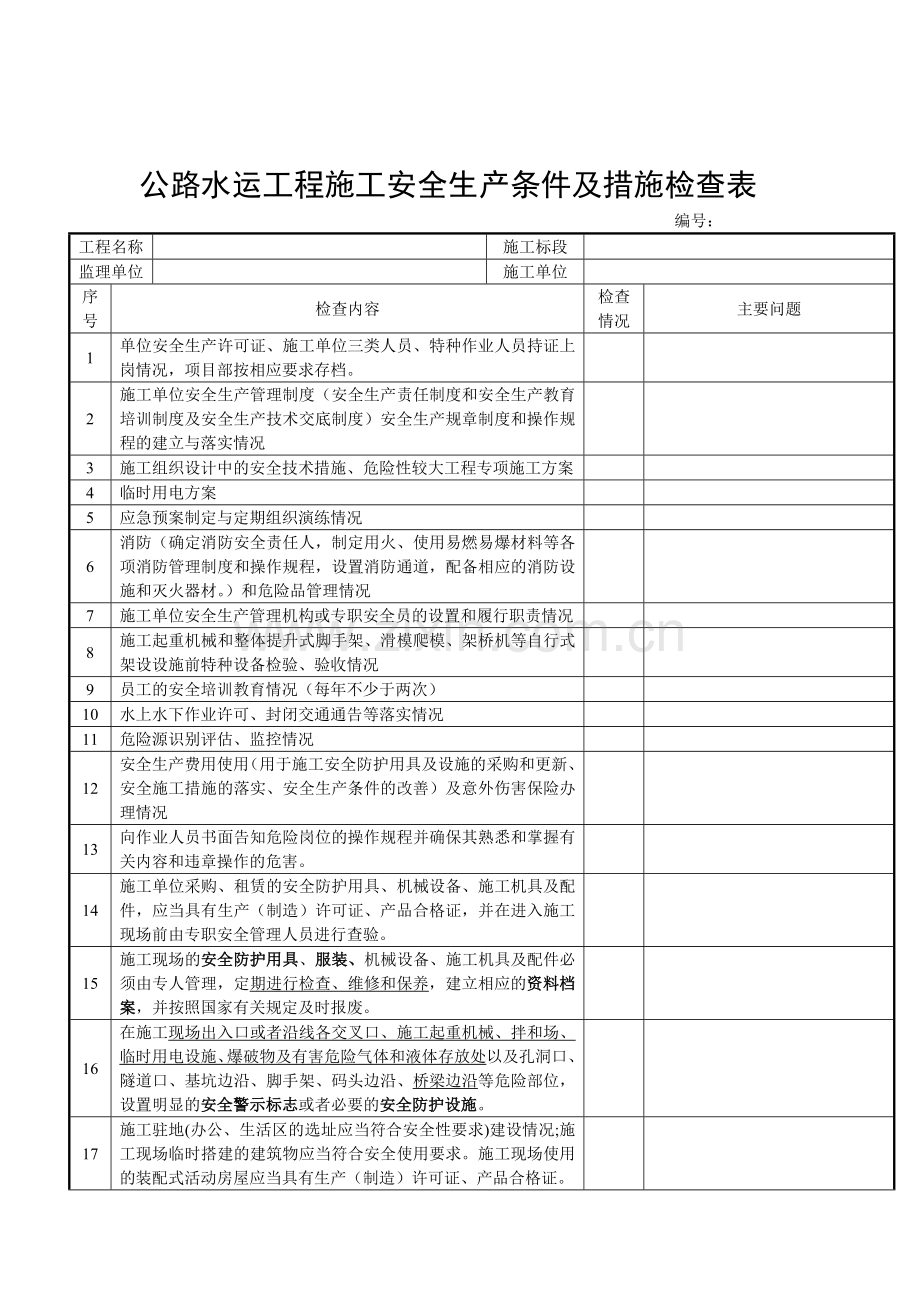 公路安全生产检查表--施工.doc_第1页