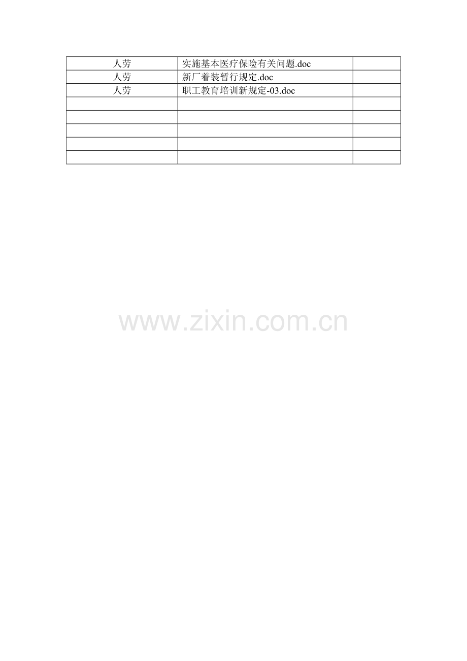 网站规章制度文件分类一览表.doc_第2页