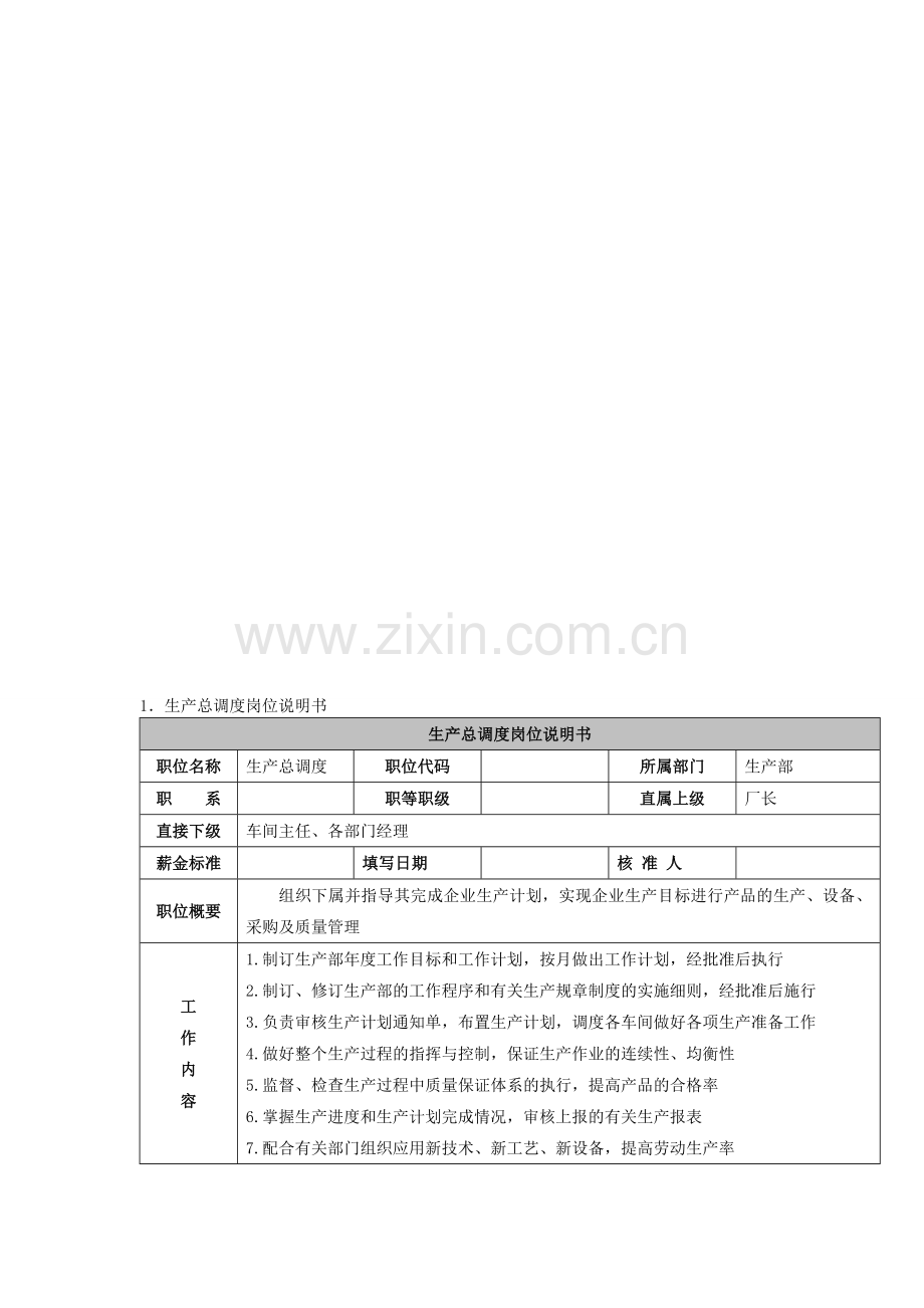 00家具厂各个生产管理岗位职责.doc_第1页
