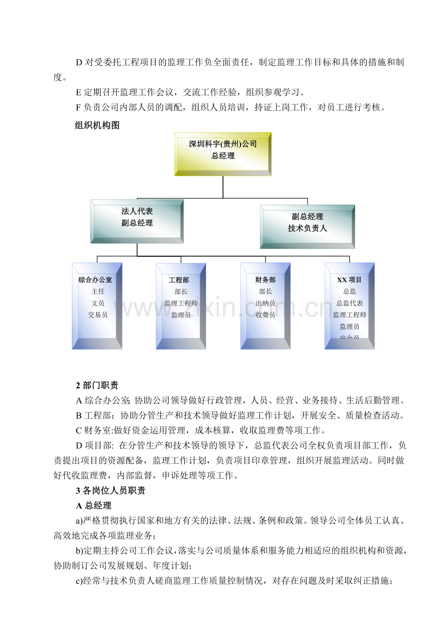 201109监理管理制度.doc_第2页