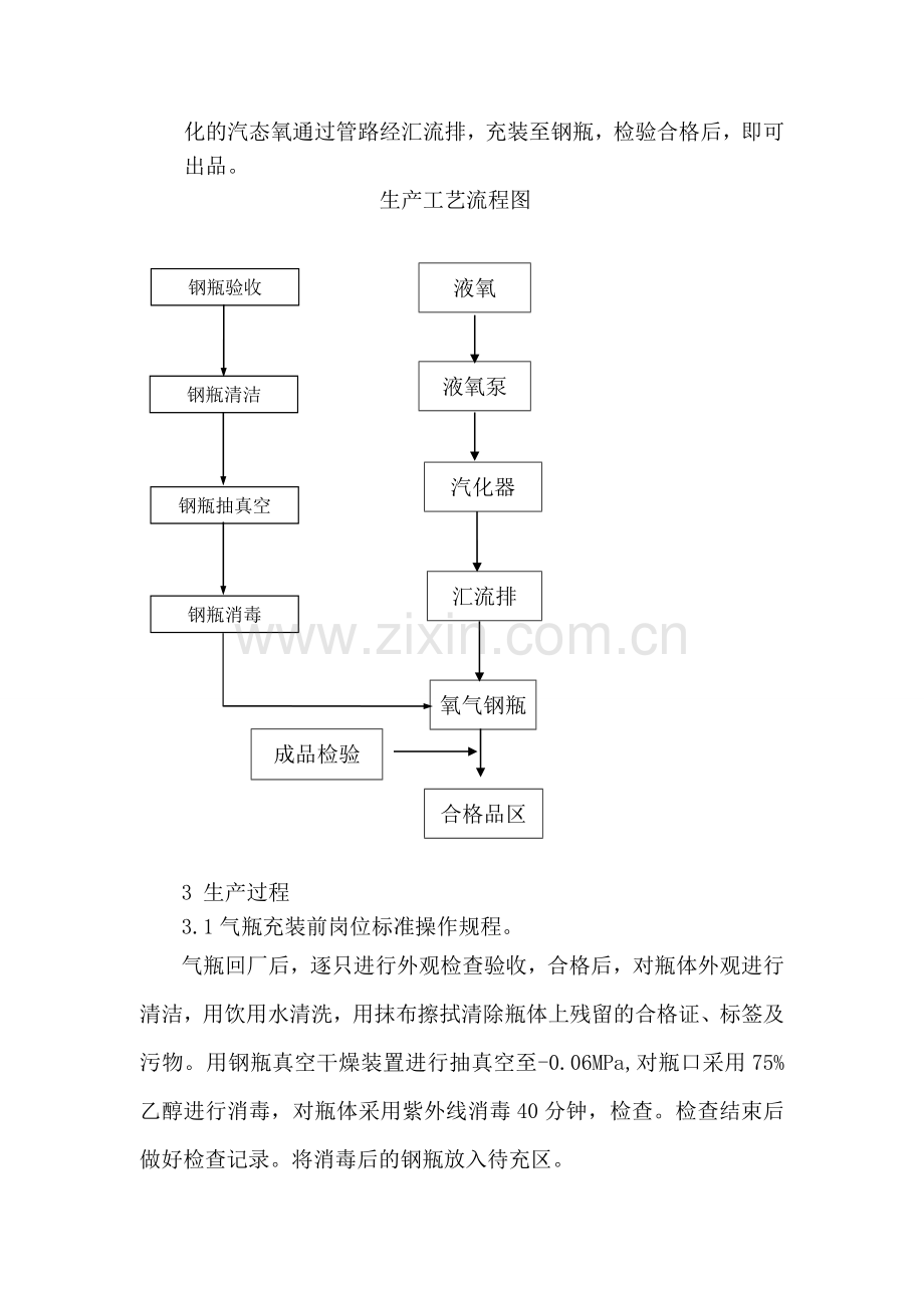 医用氧生产工艺规程.doc_第2页