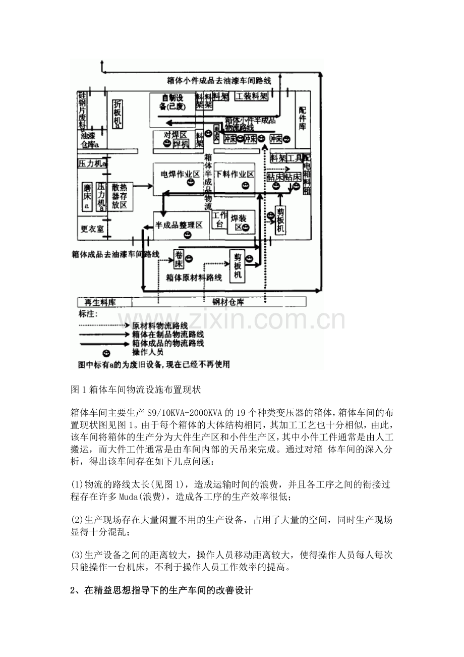 基于精益生产的车间设施规划改善设计-2.doc_第2页