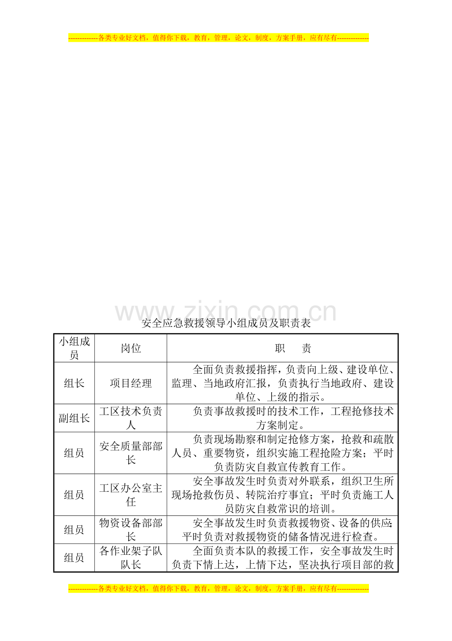 东六环西侧路安全应急方案.doc_第2页