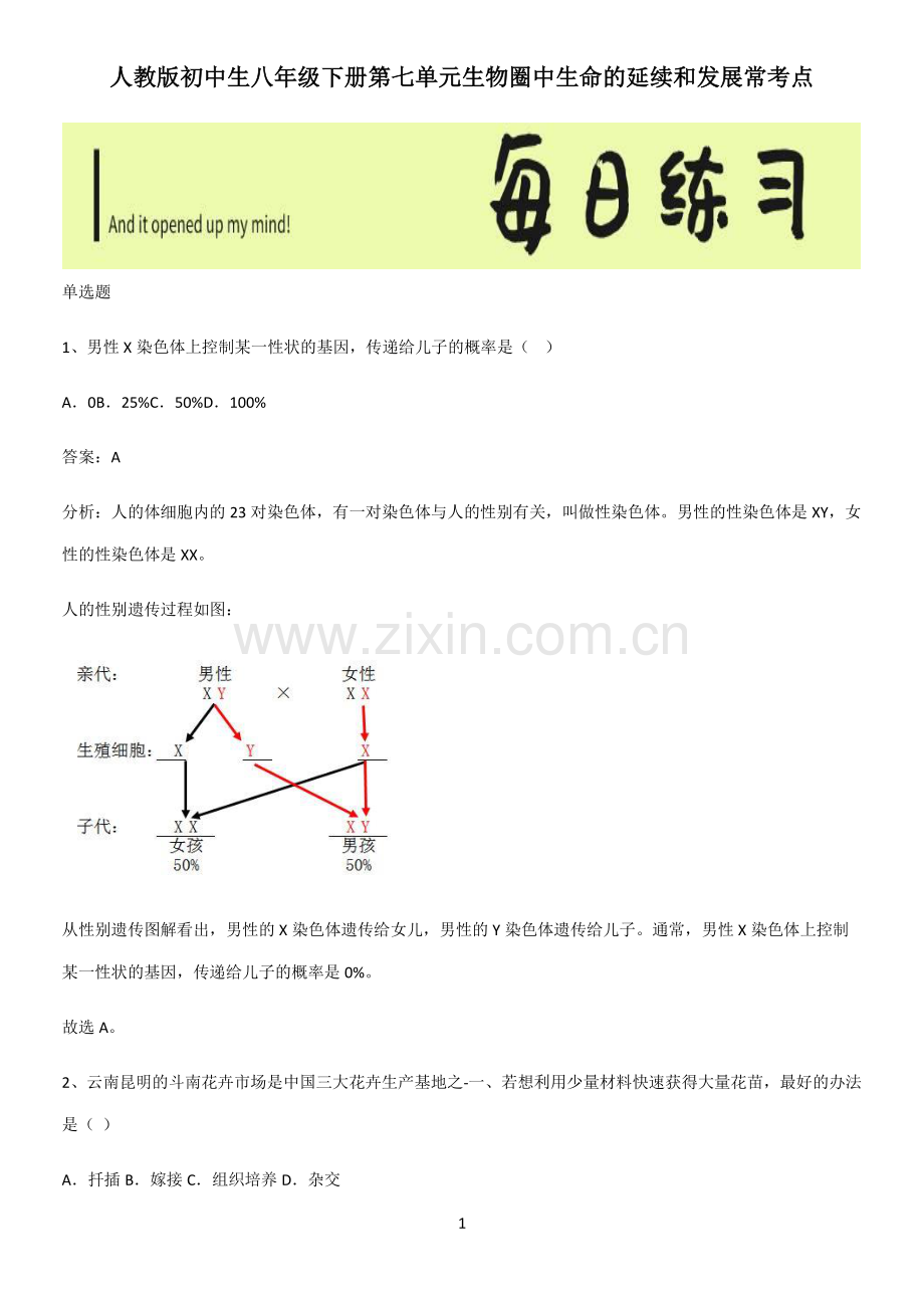 人教版初中生八年级下册第七单元生物圈中生命的延续和发展常考点.pdf_第1页