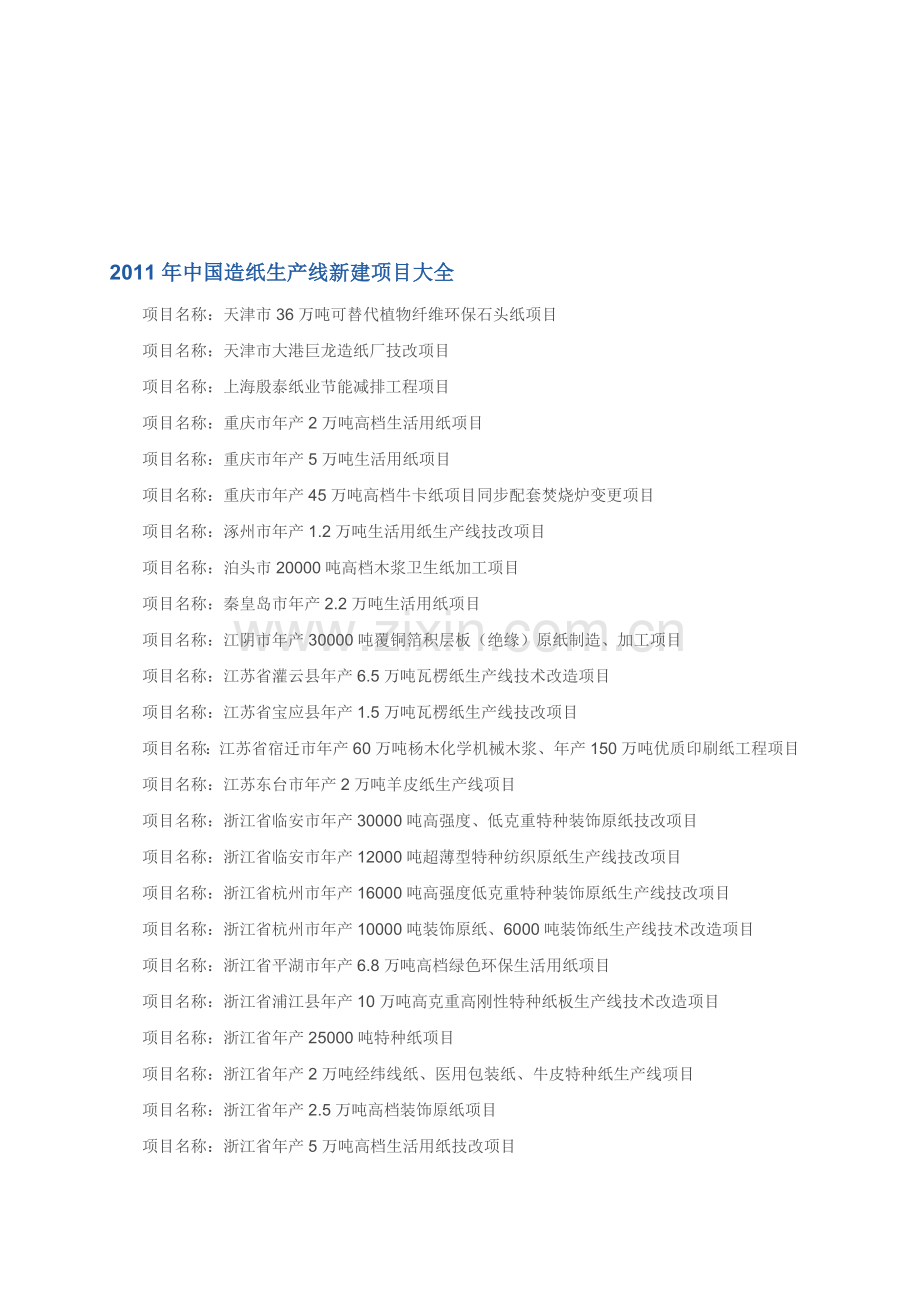 2011年中国造纸生产线新建项目大全.doc_第1页